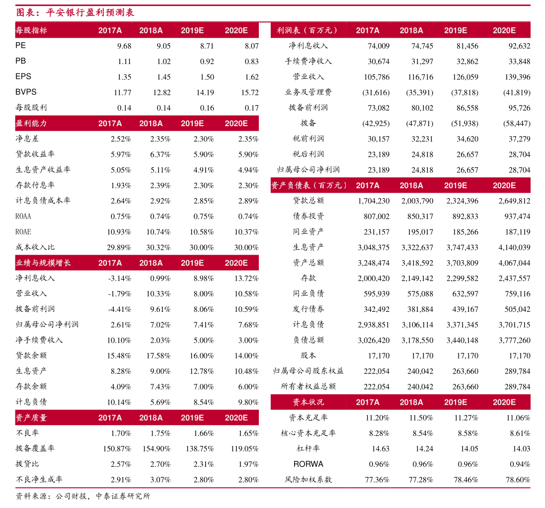 武商集團(tuán)公告 關(guān)于增加2025年度日常關(guān)聯(lián)交易預(yù)計(jì)額度的說明